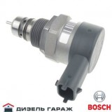 0281002682 BOSCH Клапан регулювання тиску CR