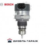 0281002803 BOSCH Клапан регулювання тиску в рейці