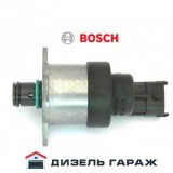 1465ZS0108 BOSCH Дозувальний блок паливного насоса CR