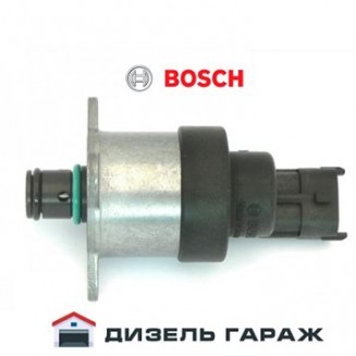 1465ZS0074 BOSCH Дозувальний блок паливного насоса CR