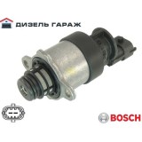 1462C00996 BOSCH Клапан регулювання тиску насоса CP4