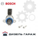 1462C00985 BOSCH Клапан регулировки давления насоса CP4