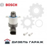 1462C00985 BOSCH Клапан регулировки давления насоса CP4