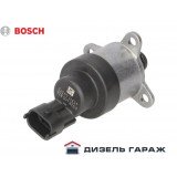 0928400826 BOSCH Дозуючий клапан паливного насоса CR