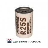 R25S PARKER RACOR Фільтруючий елемент 2 мкм
